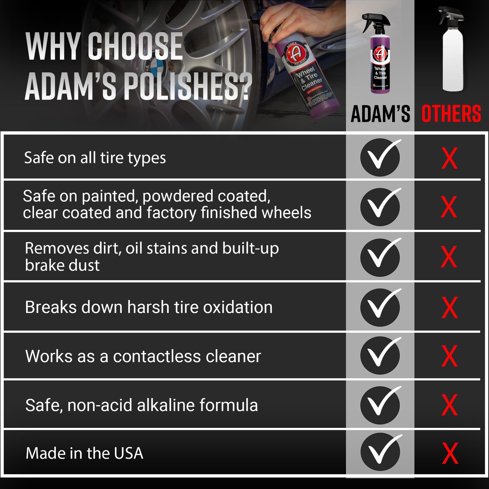 Adam’S Polishes Adams Polishes – All In One Car Wash Well Cleaning