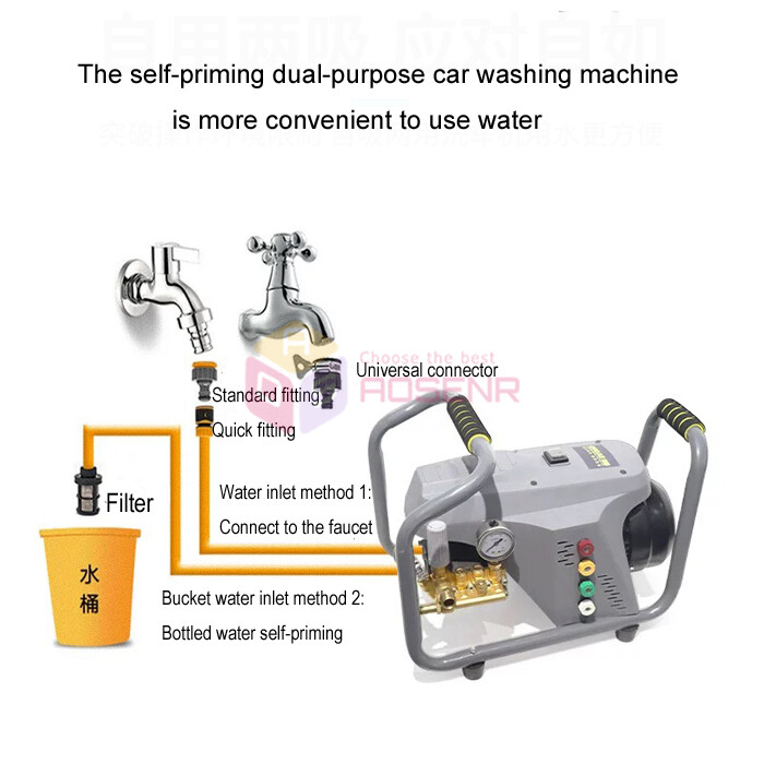 2KW High Pressure Cleaning Machine Water Spray Gun Electric Car Washing Machine