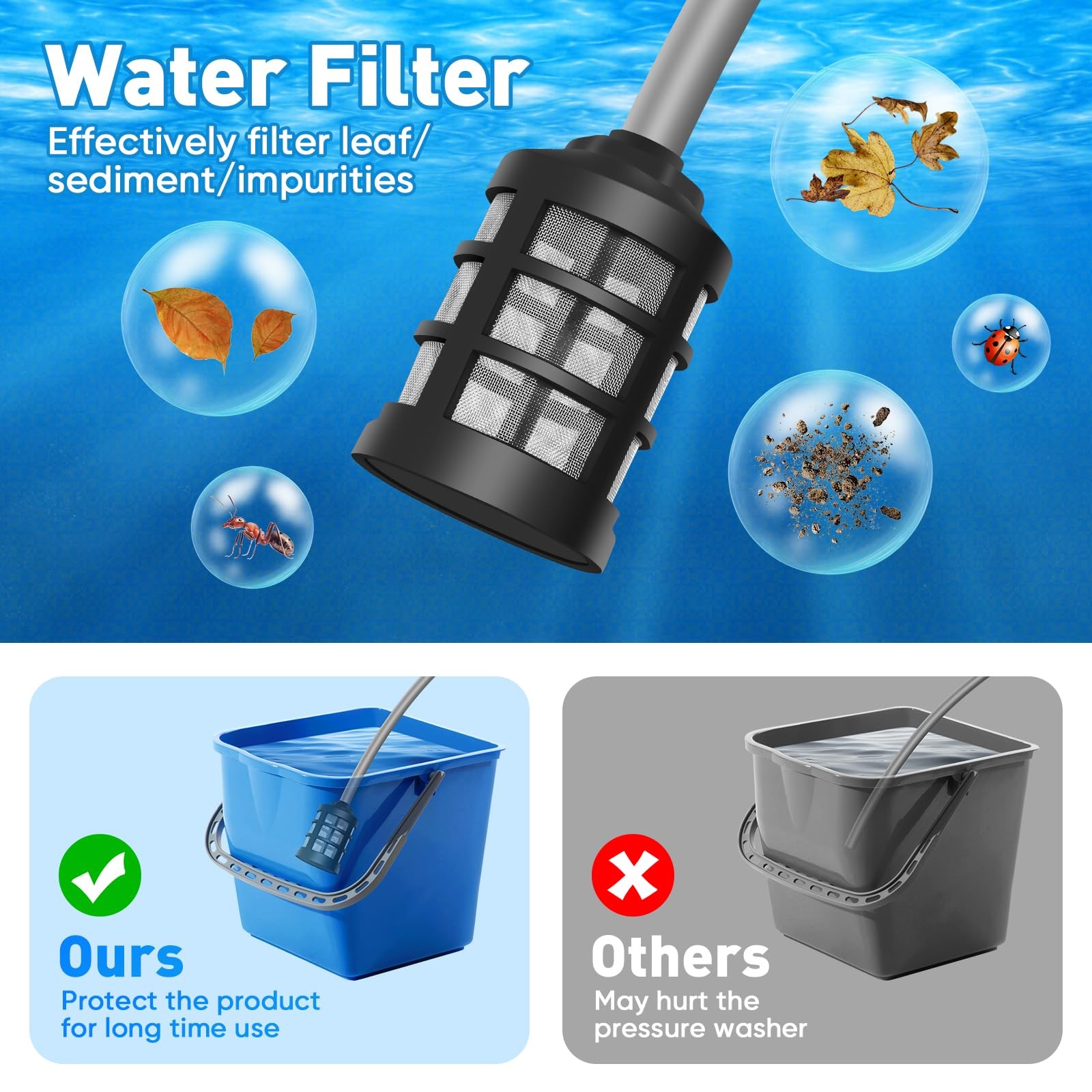Portable Cordless 600PSI Pressure Washer, Handheld Cleaning Tool for Car