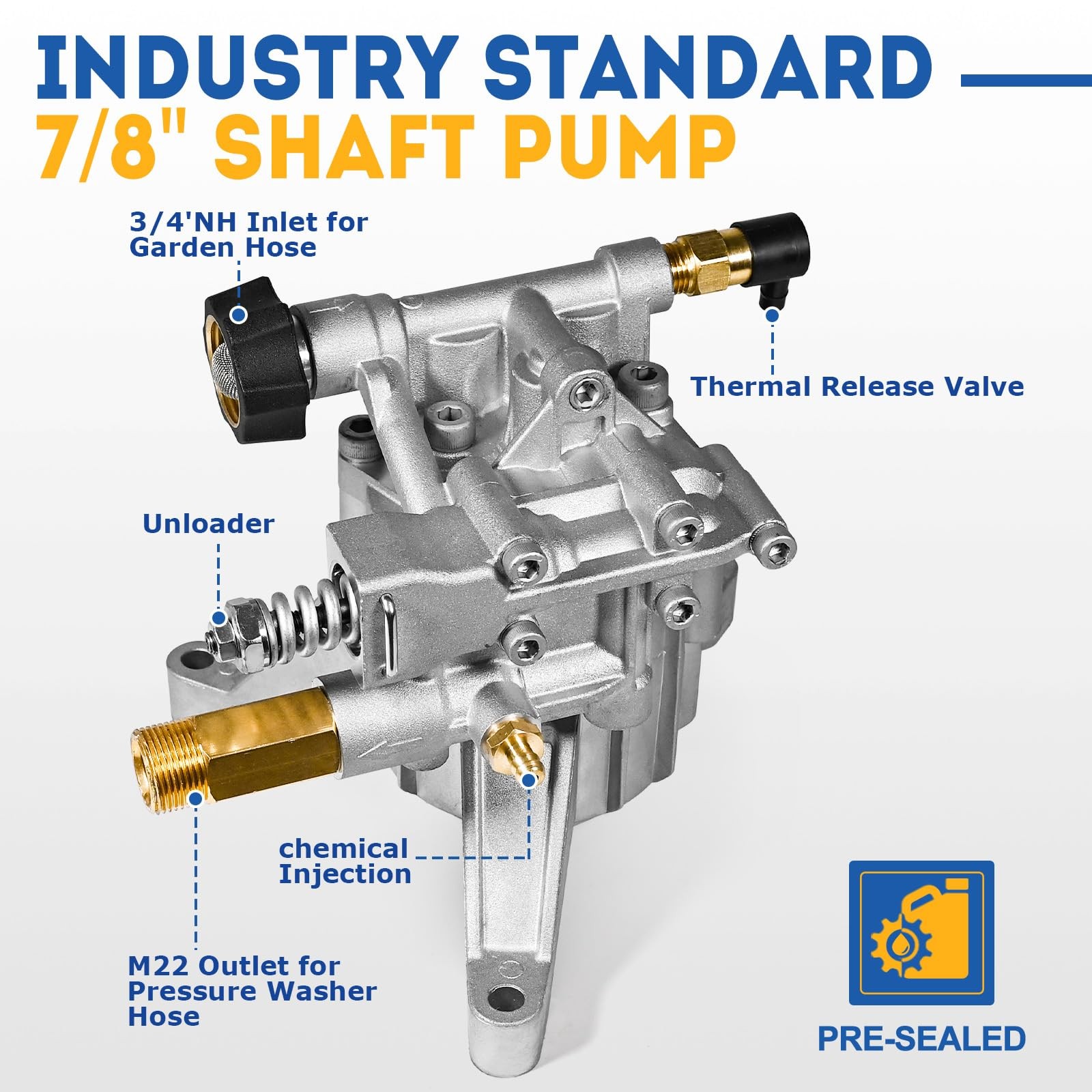 Pressure Washer Pump 3100 PSI 2.5 GPM 7/8 Inch Shaft Vertical Gas Engine