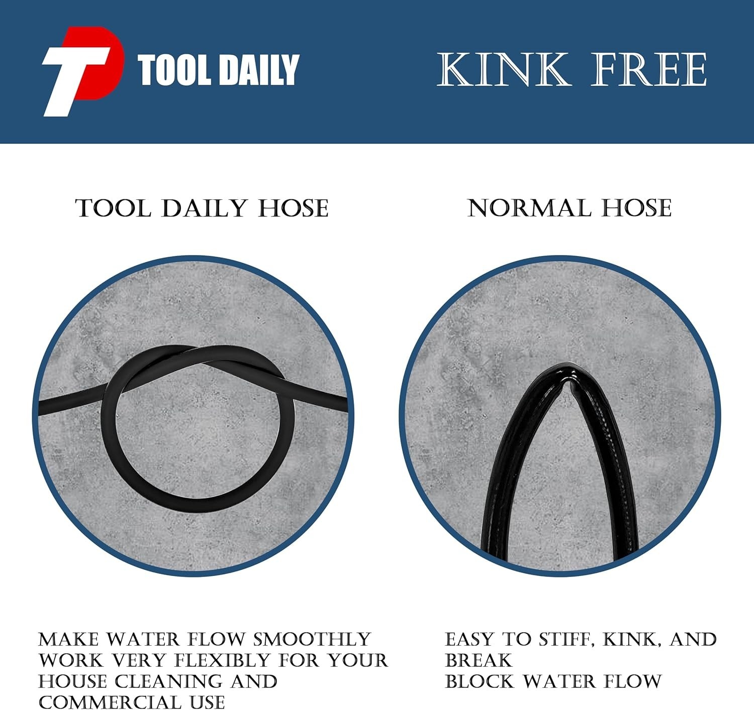 Durable 25 FT High Pressure Washer Hose 3600 PSI M22 14mm – Compatible with M…