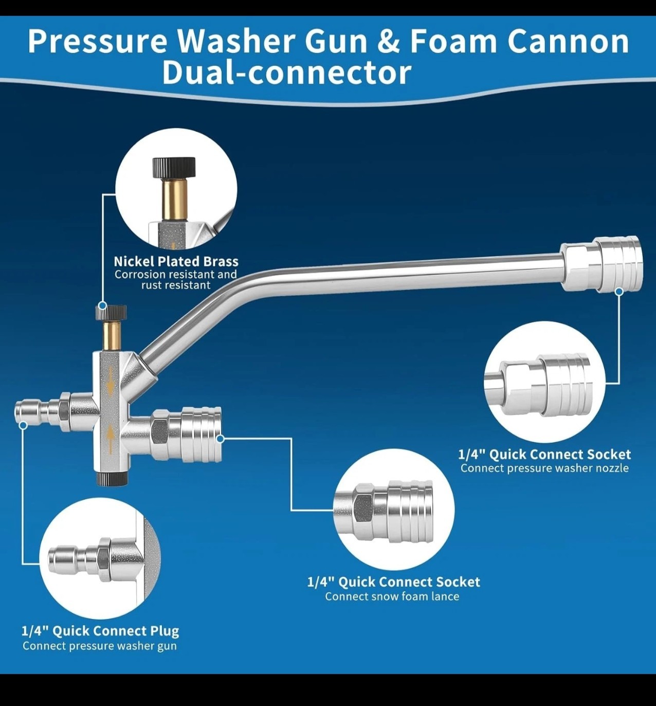 Industrial 5000PSI Pressure Washer Gun & Foam Cannon Kit Dual-Channel Car Washer