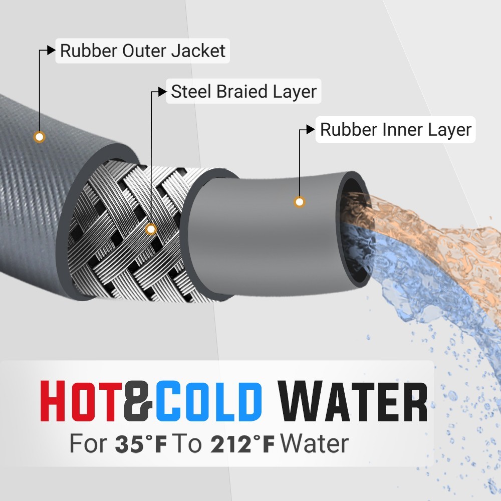 YAMATIC 3/8″ Pressure Washer Hose Kink Free Replacement Hose, 4000 PSI