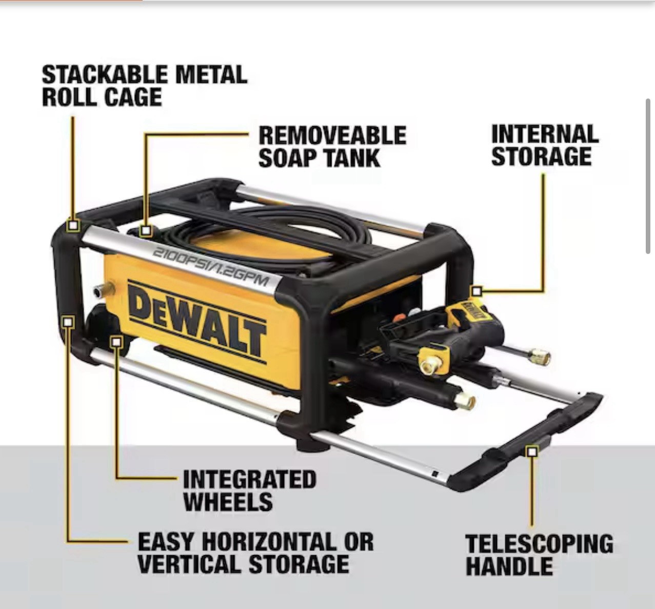 💥NEW SEALED BOX💥DEWALT DWPW2100 1.2gal 2100 PSi COLD WATER PRESSURE WASHER