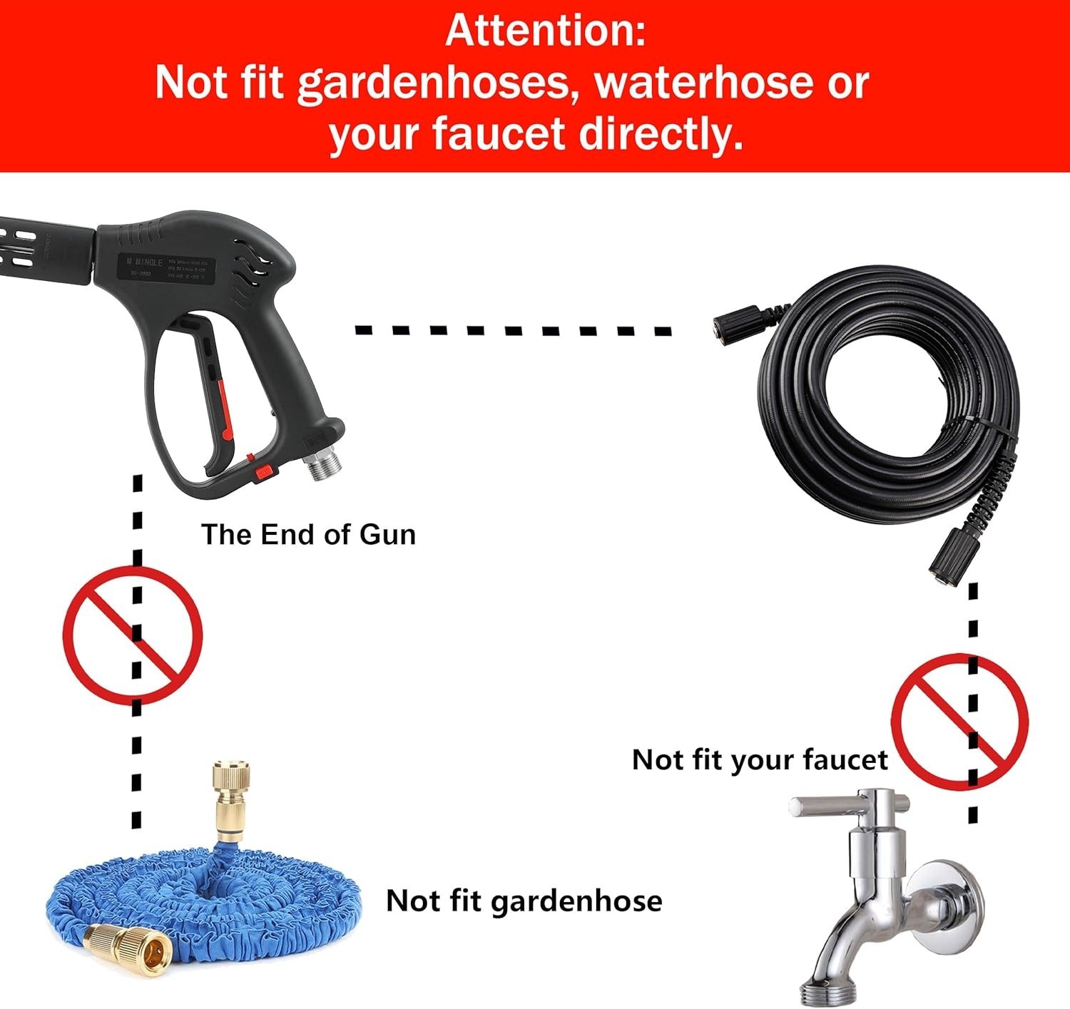 Short High Pressure Washer Gan, 5000 PSI, M22 Fitting, 5 Nozzle Tips, Hot Cold