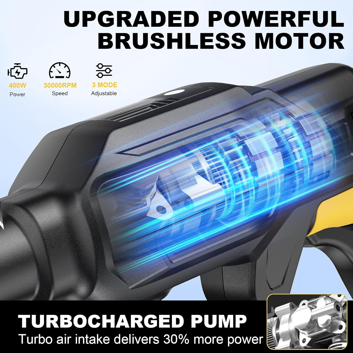 Cordless Pressure Washer 1500PSI, 3 Speed Modes, 6-in-1 Nozzle, 16.4FT Hose