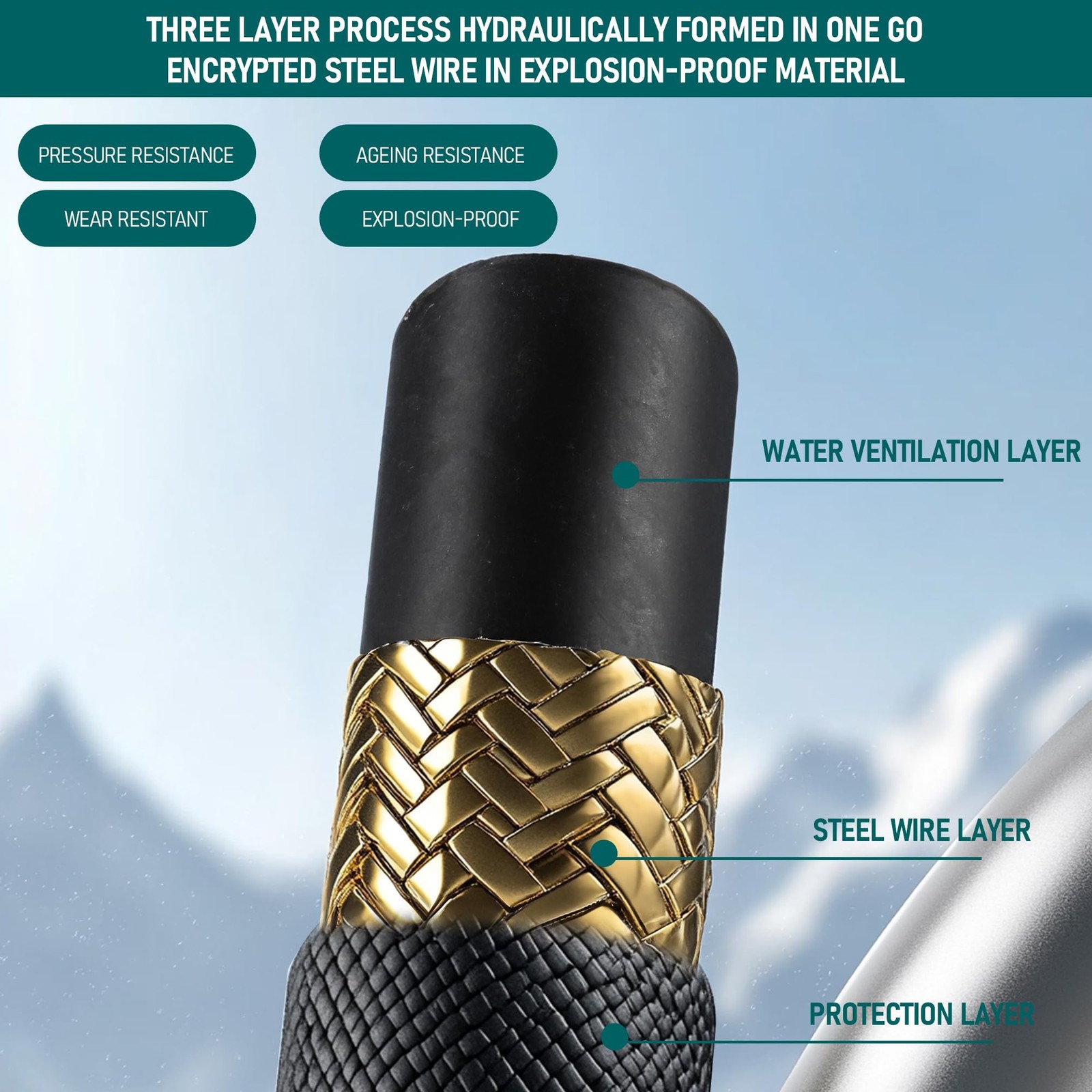 Hourleey 100ft Black Pressure Washer Hose