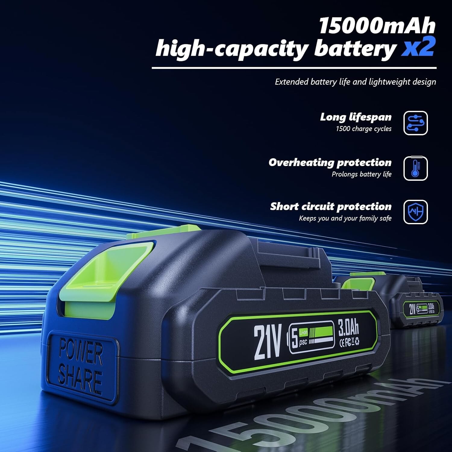 Cordless Pressure Washer, 1060 PSI Brushless Motor, Power Washer.