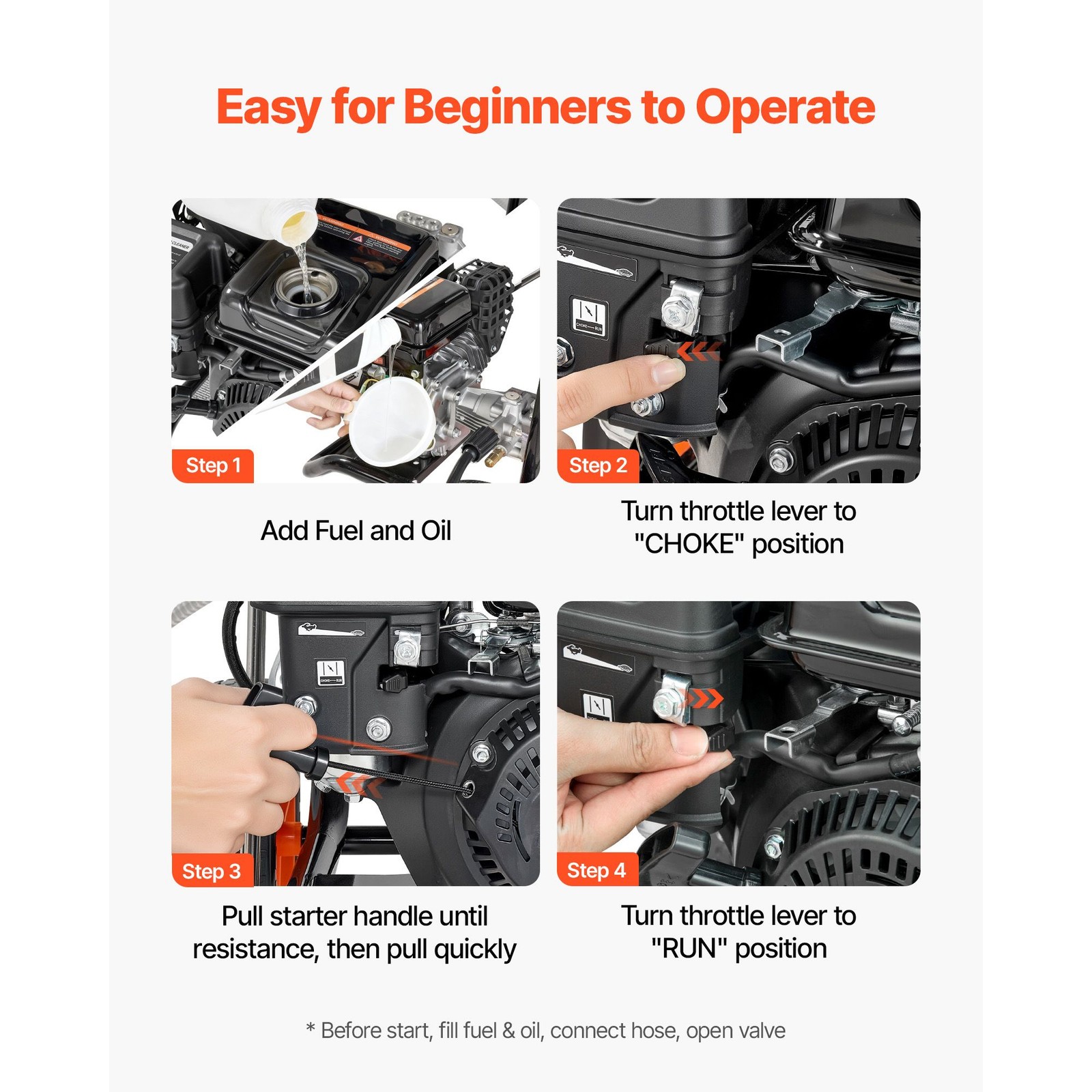 2900 PSI Gas Pressure Washer 1.85GPM Aluminum Pump 4 Stainless Nozzles