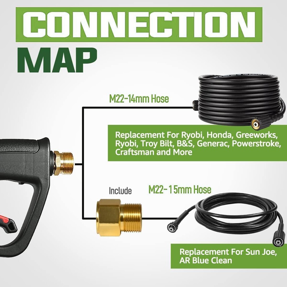 YAMATIC 4000 PSI Pressure Washer Wand and Gun with 1/4″ Quick M22 Male Inlet