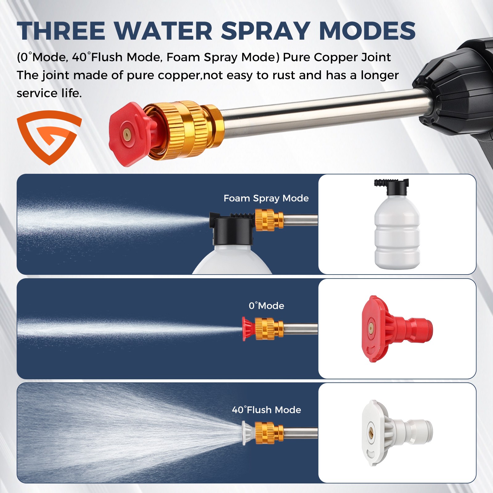 Cordless Pressure Washer Machine Battery Operated Patio Deck Washing