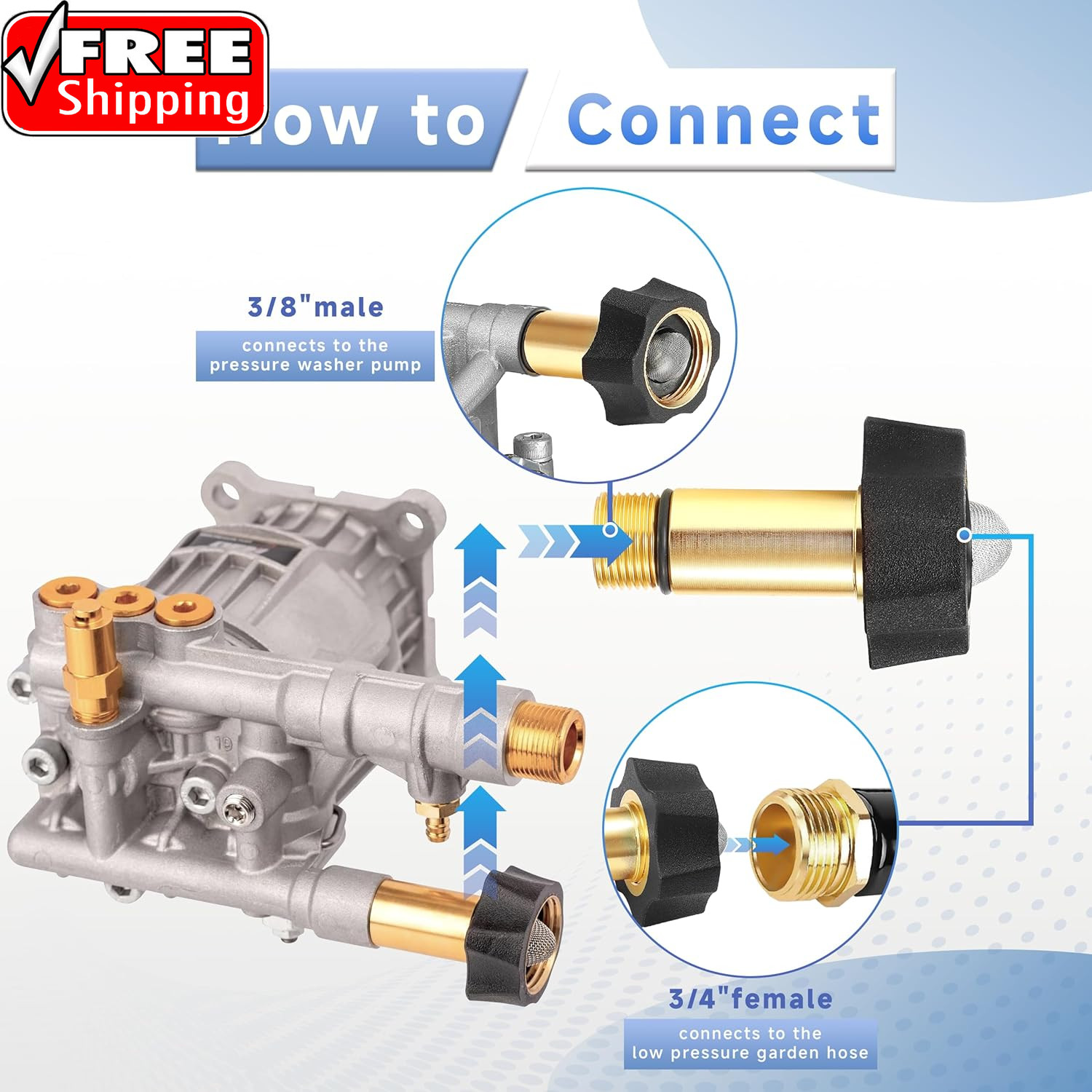 Pressure Washer Pump Parts Water Inlet Fitting, 3/4″ Female to 3/8″ Male Pressur