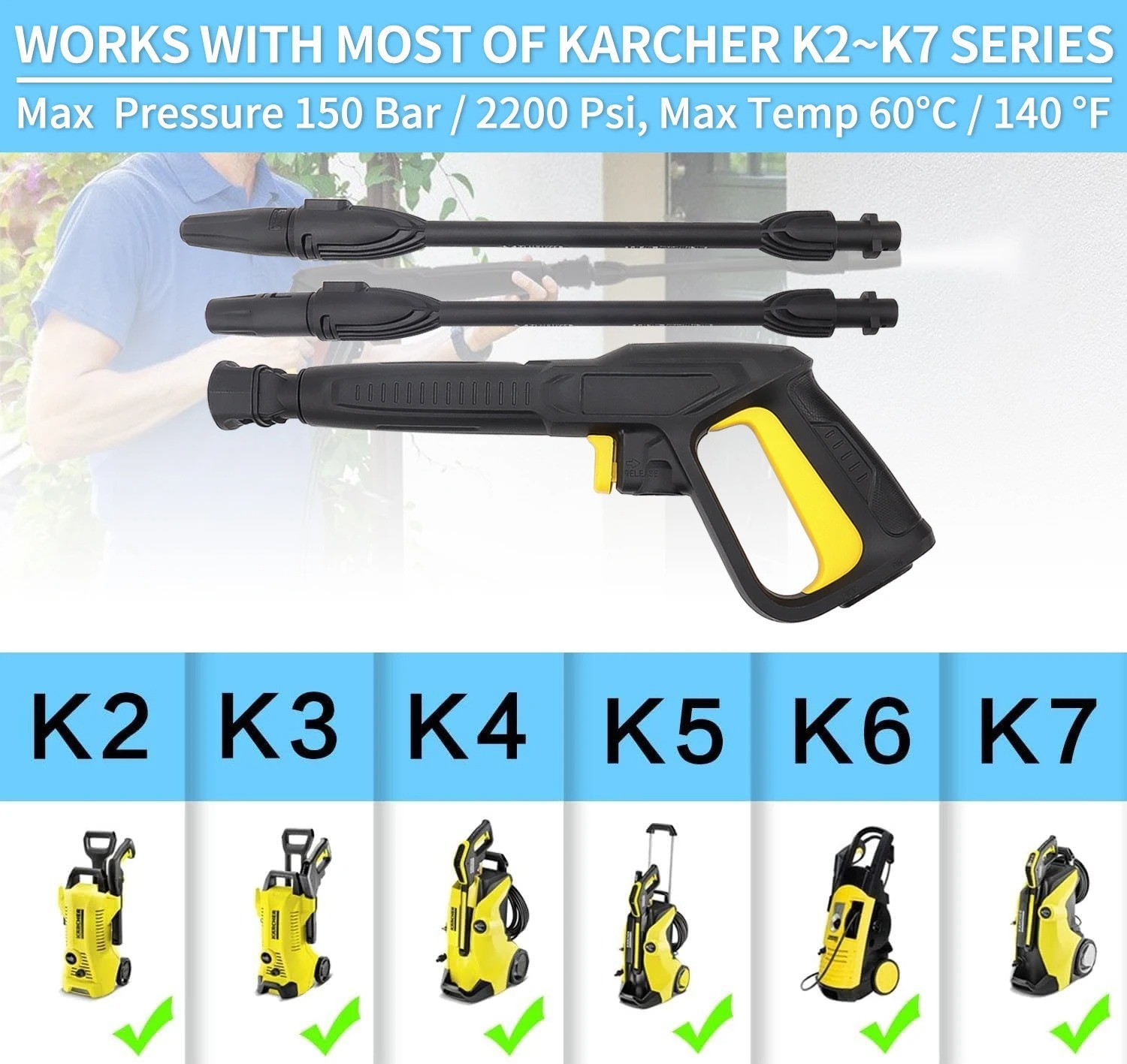 High Pressure Washer Gun Turbo Lance Jet Spray Nozzle for Karcher K2-K7