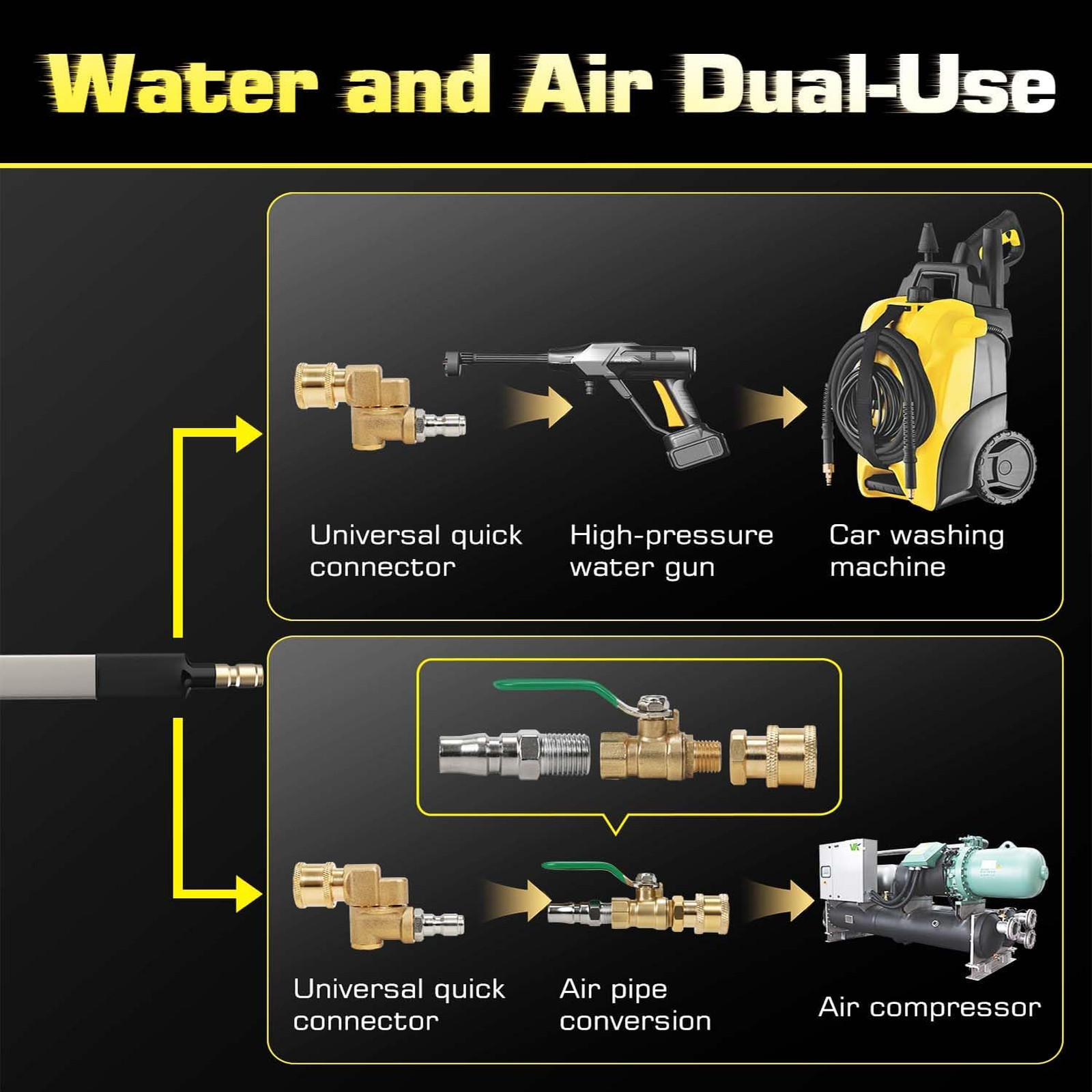 40 Inch and 24 Inch Radiator Cleaning Wand Set with Dual-Mode Nozzles 25 Degree