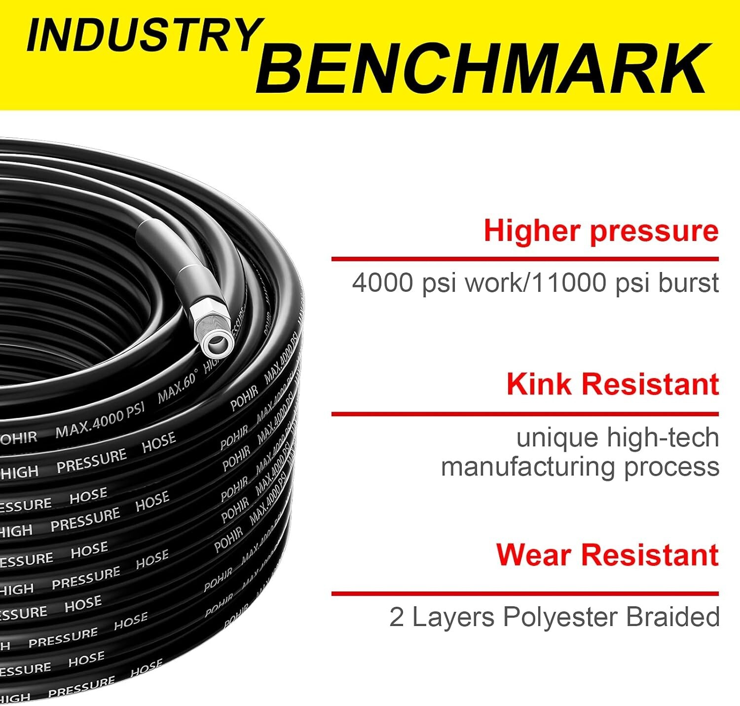 4000PSI Sewer Jetter Nozzles Kit 35FT Drain Cleaning Hose for Pressure Washer