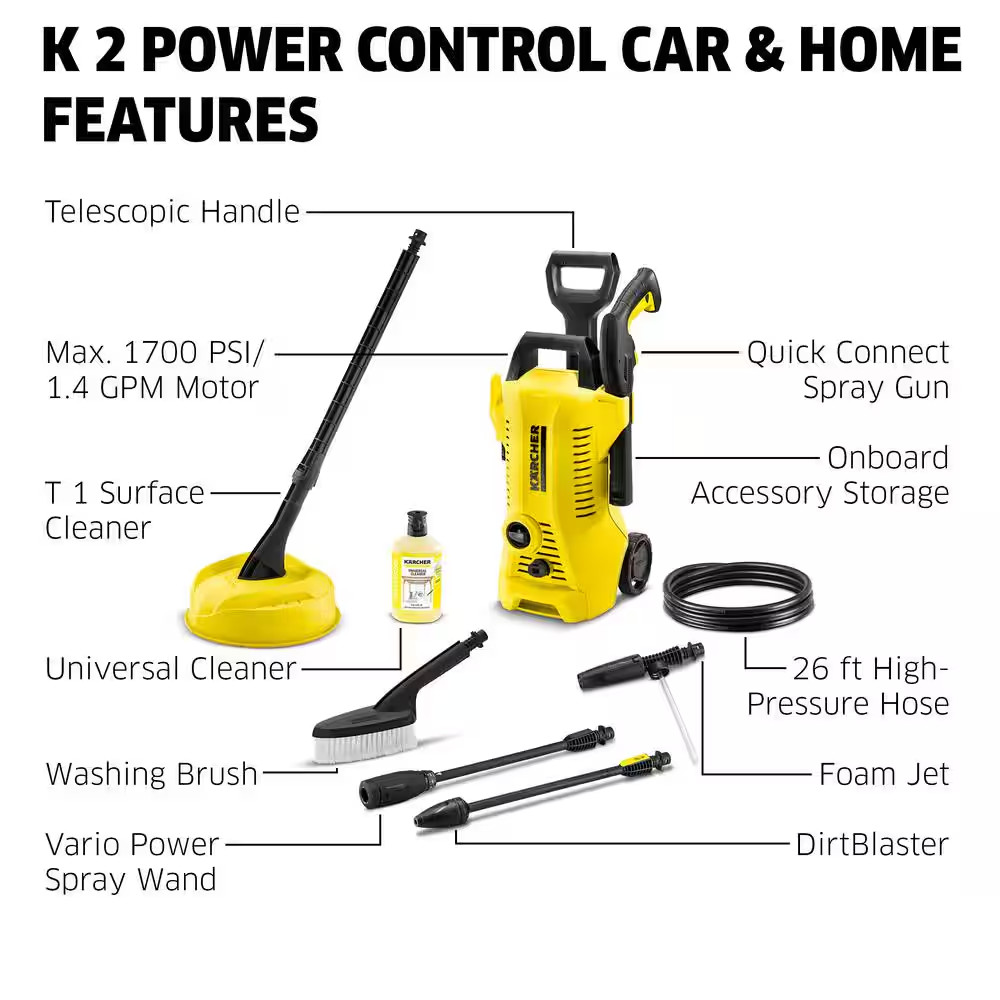 2000 Max PSI 1.45 GPM K 2 Power Control Cold Water CHK Corded Electric Pressure