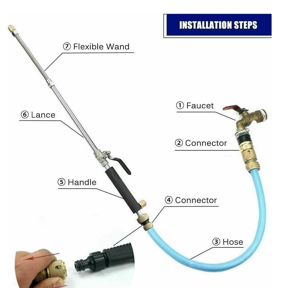 High Pressure Power Washer Water Spray Gun Hose Attachment Jet Sono Jetsono Styl