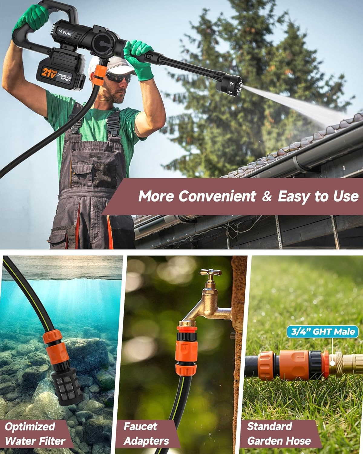 Cordless Power Washer 1500Psl, Portable Power Washer with Brushless Motor & 2×4.