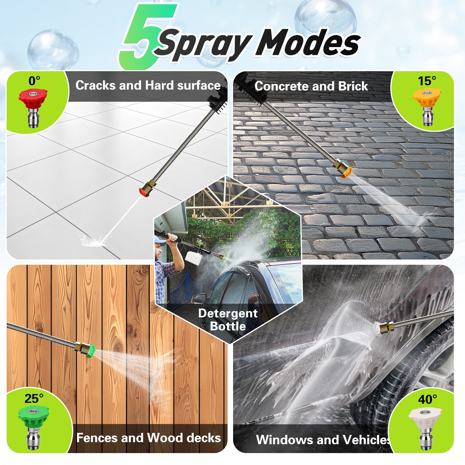 2100PSI 1.25 GPM High Pressure Power Washer Portable Electric Cleaner Machine