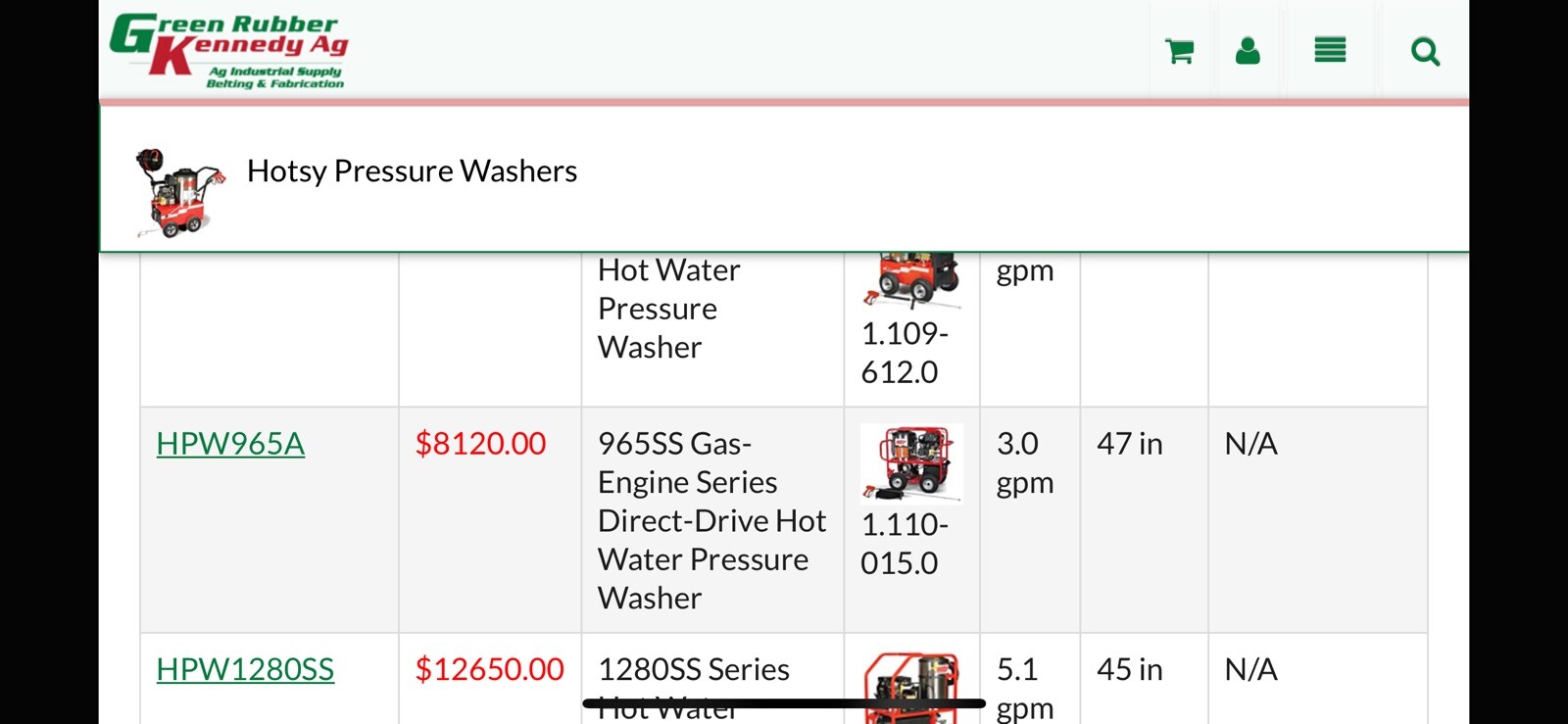 Hotsey Power Washer Honda Engine. Diesel For Burner Excellent Condition