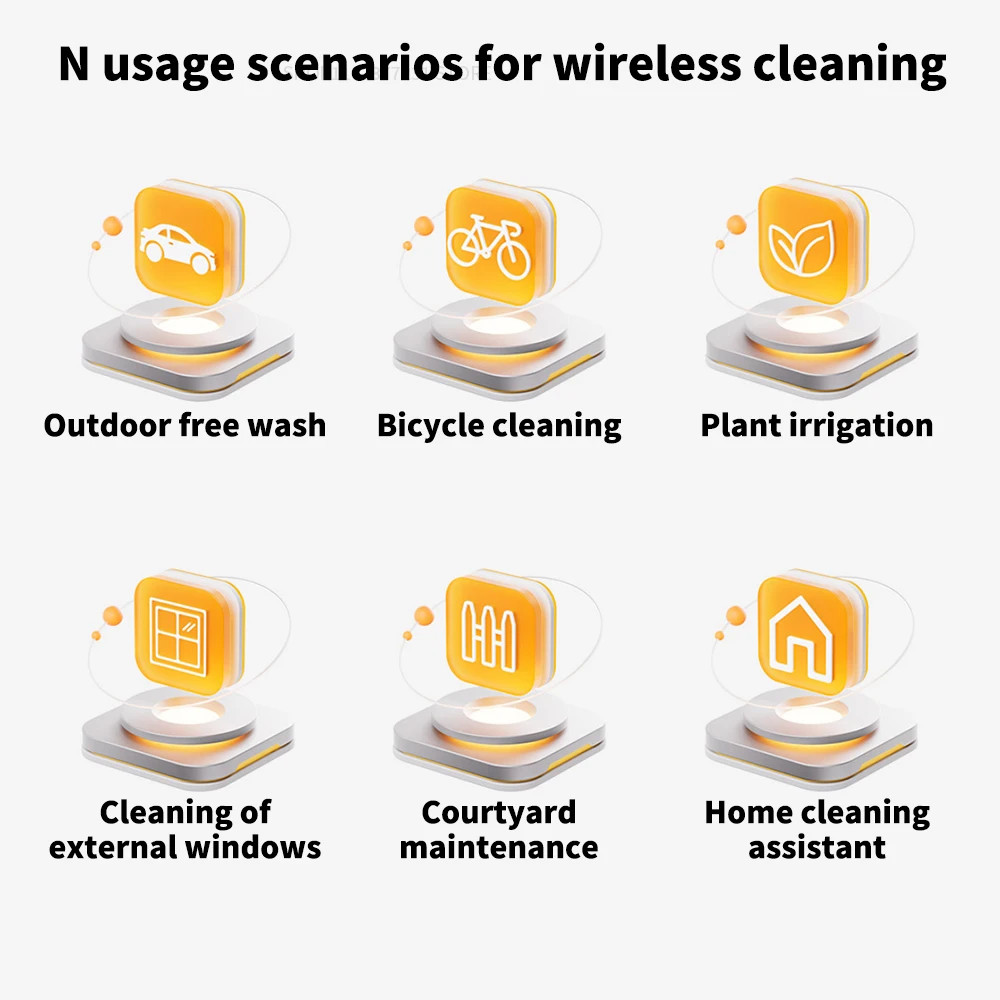 Xiaomi Mi Home Wireless Car Washing Machine 2 160L/h High Pressure Cleaning