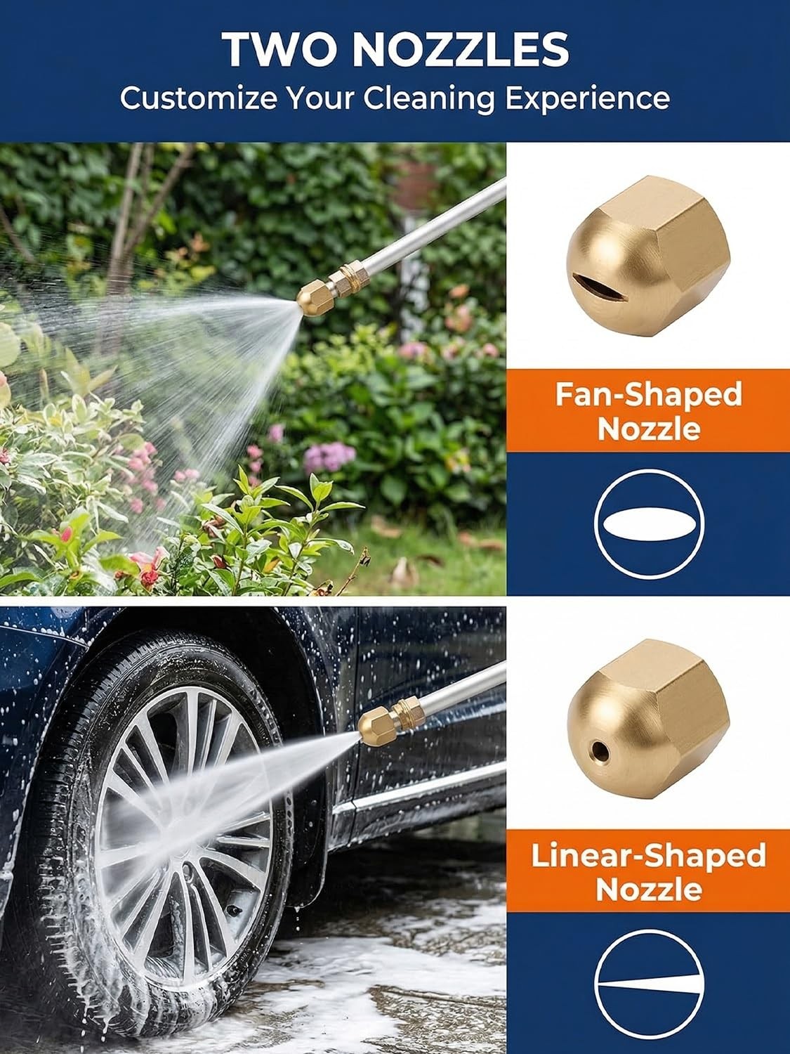 Upgraded Hydro Jet Nozzle Power Washer for Garden Hose High Pressure Attachme…