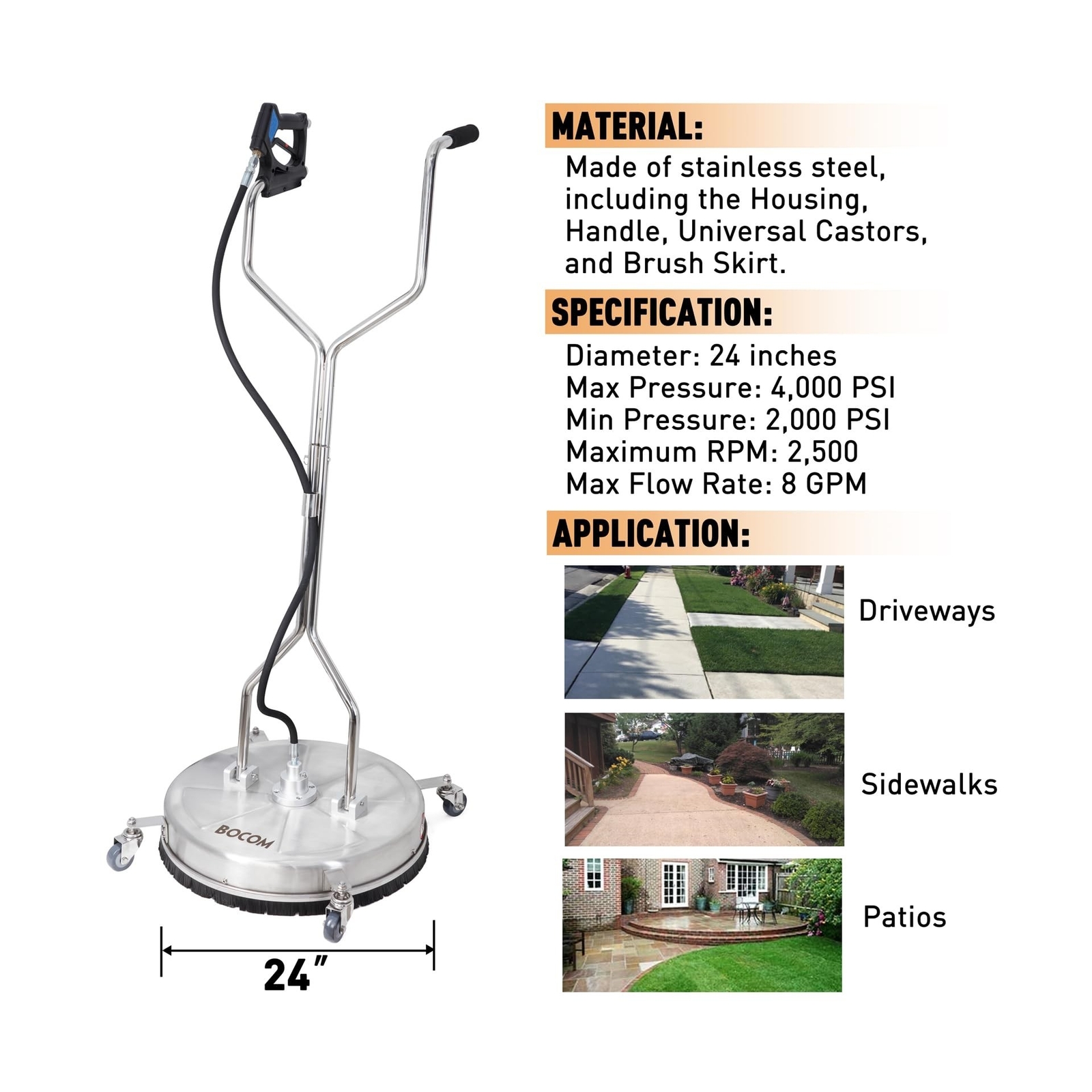 BOCOM 24 Inch Pressure Washer Surface Cleaner Dual Handle Commercial Power Wa…