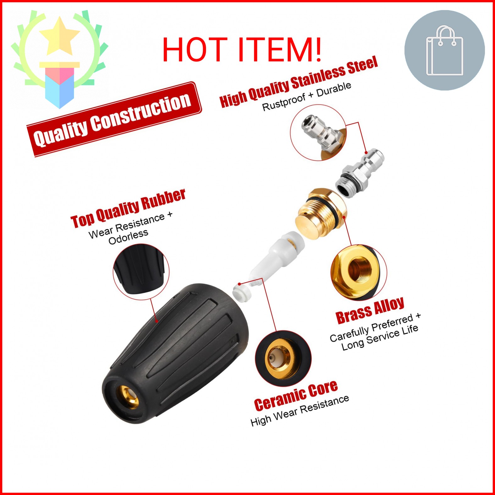 Pressure Washer Tips Turbo Nozzle Pressure Washer 4000 PSI Max Rotating Pressure