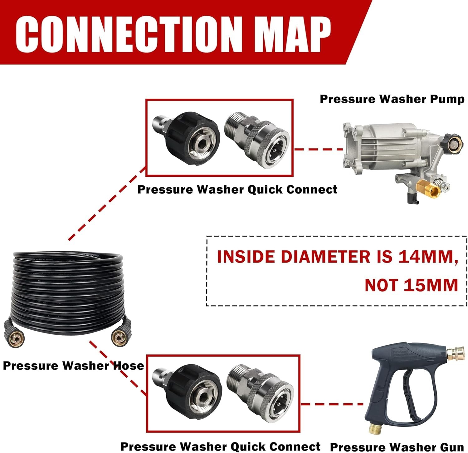 Pressure Washer Quick Connect Kit Stainless Steel M22 3/8″ 4 Pack