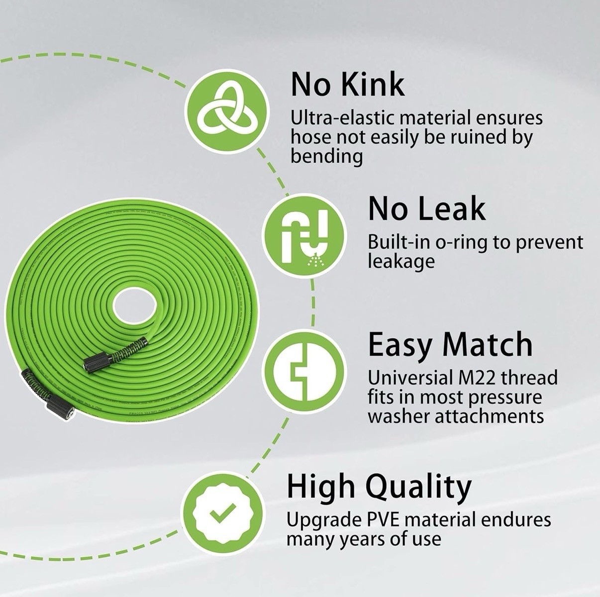 PWACCS Pressure Washer Hose 50 FT x 1/4″, Power Washer Hose Kink Resistant 3600