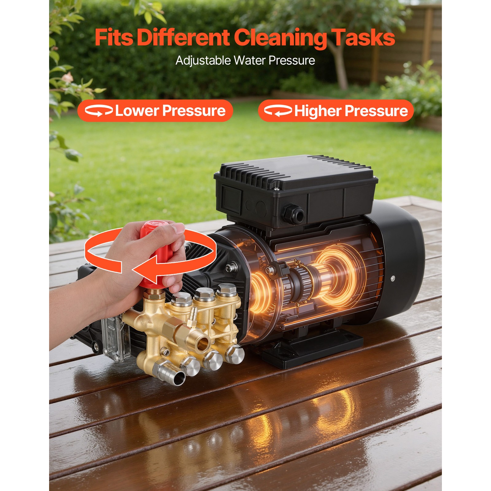 Electric Pressure Washer Pump Kit, 1220 PSI, 2.2 GPM, Triplex Power Washer Pump