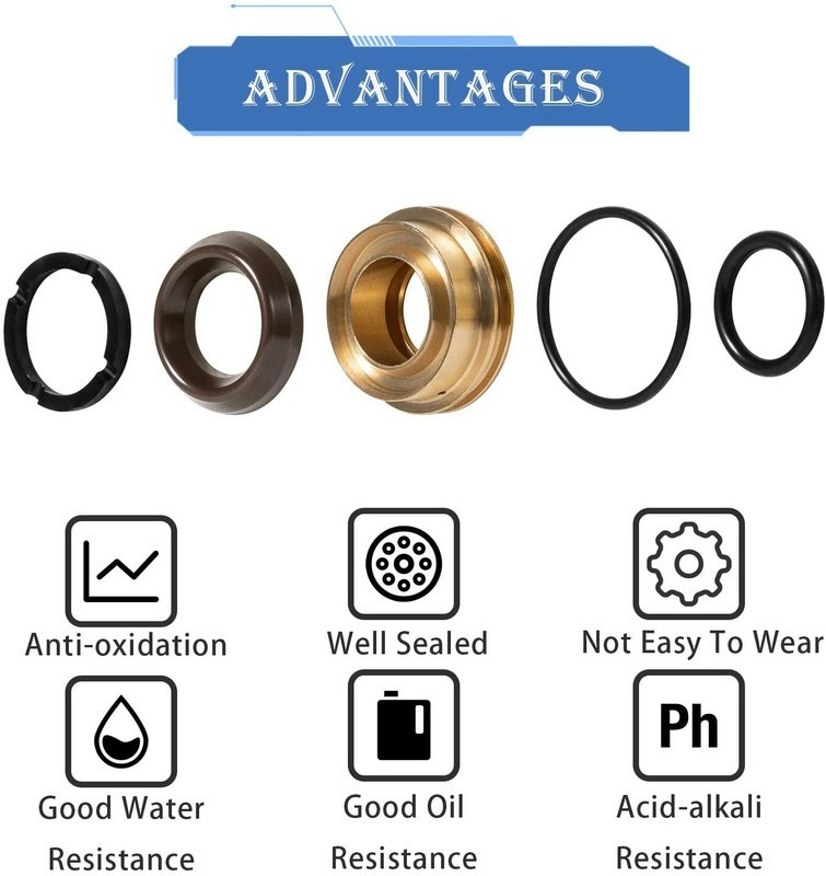 Inter Pump Seal Packing KIT 96, fits GP K96 KIT96 TT Series 15mm