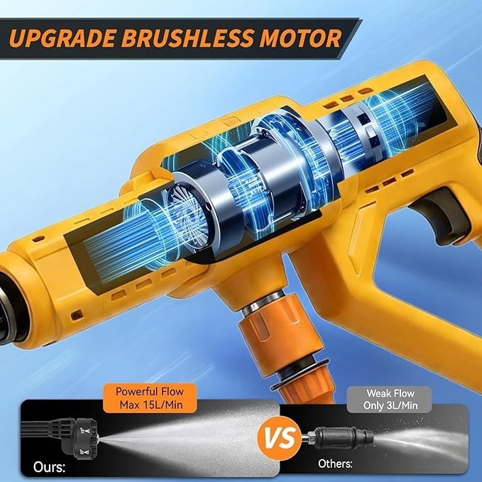 Cordless Pressure Washer for Dewalt 20V Battery 700 PSI Portable Handheld Power