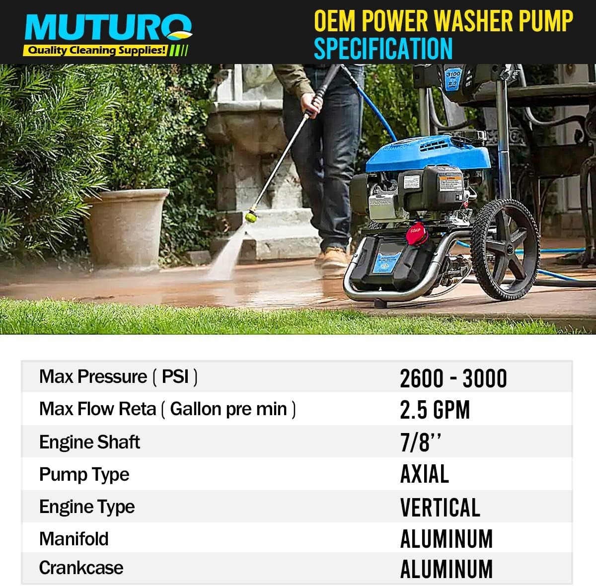 Pressure Washer Pump – Homelite UT80993 UT80993A UT80993F Excell EXHA2425 VA2522