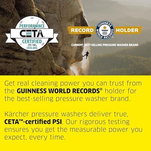 Kärcher Pressure Washer K1700 Cube, CETA Certified, 3 Spray 2125 PSI (Cube)