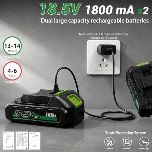 Cordless Portable Washer for Battery, 1000 PSI Portable Handheld Wash
