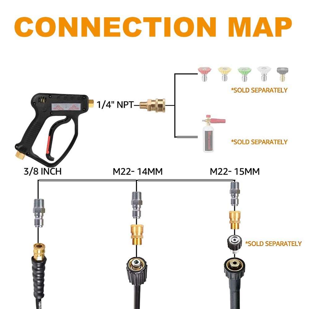 YAMATIC 5000 PSI High Pressure Washer Trigger Gun M22-14mm M22-15mm 3.8″ Connect