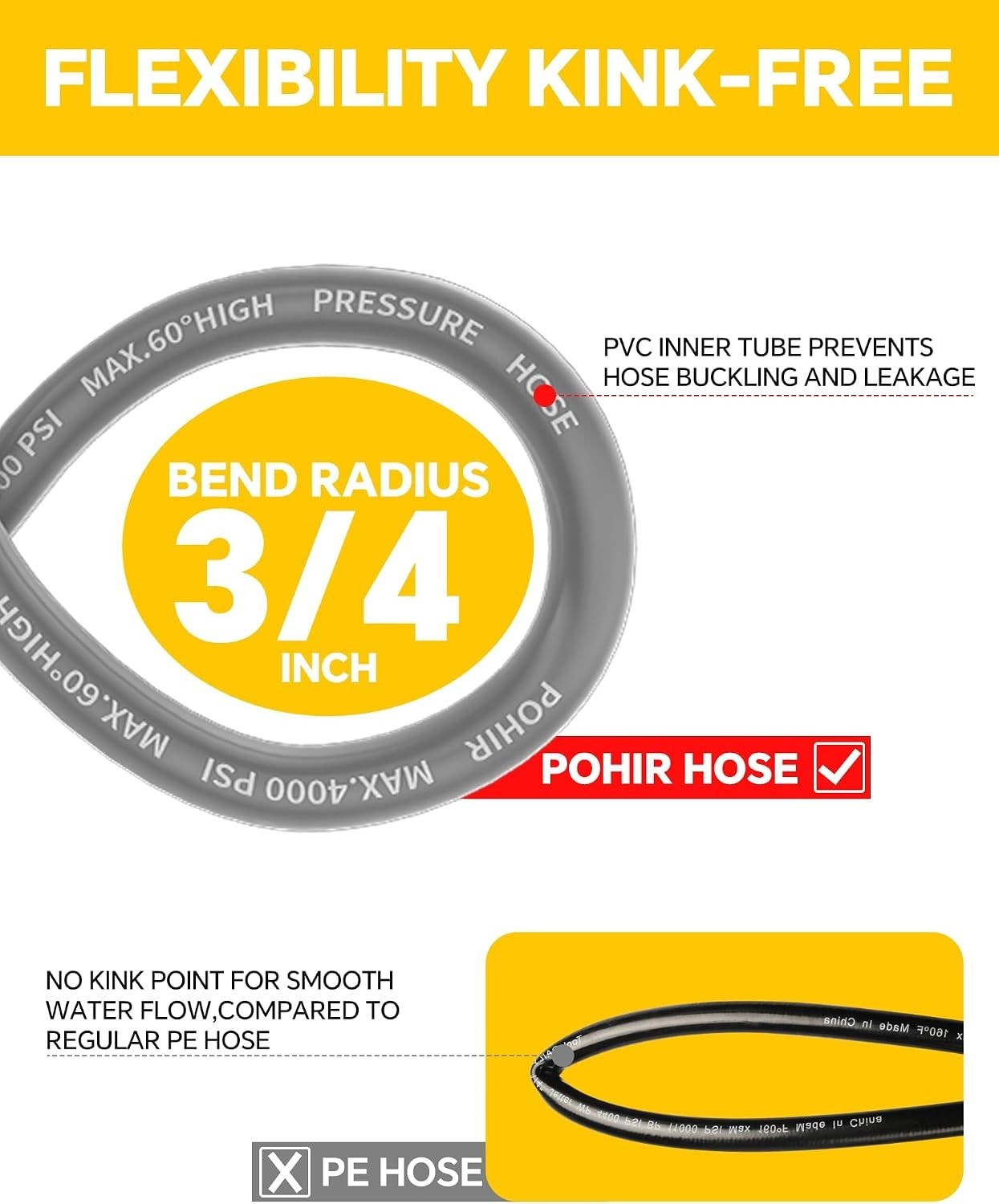 Super Flexible 25ft Pressure Washer Hose – Perfect for Home and Professional Use