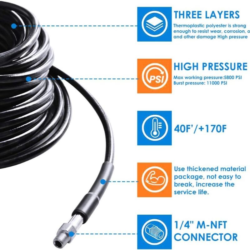 5800PSI Sewer Jetter Kit 100FT High Pressure Drain Cleaning Hose Pressure Washer