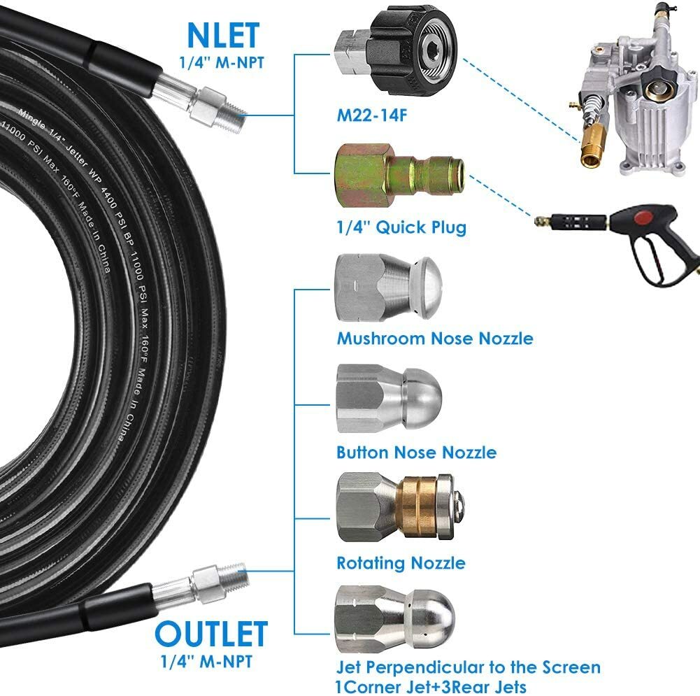 5800PSI 100FT Sewer Jetter Nozzles Kits Drain Cleaning Hose Pressure Washer