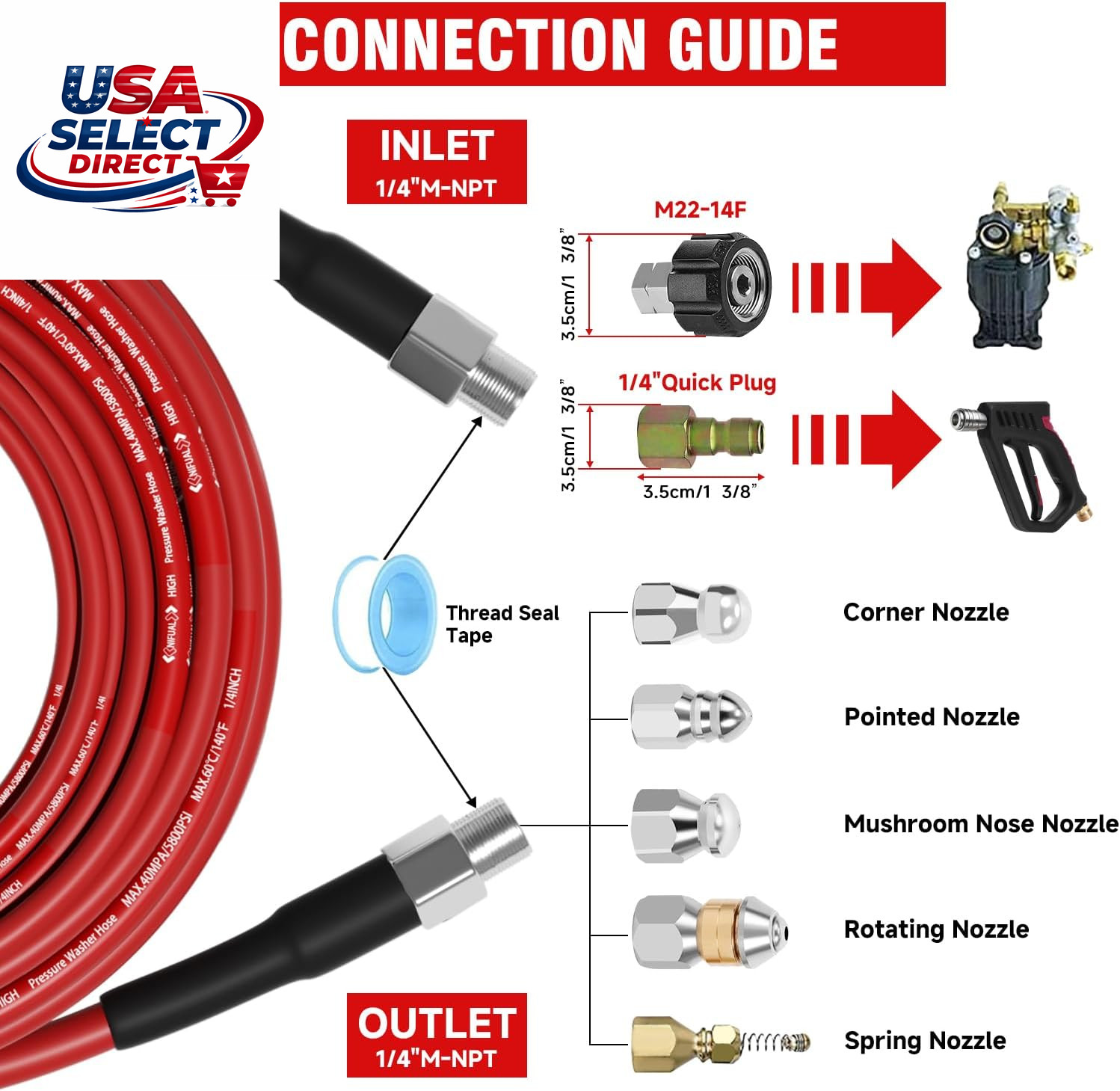 Sewer Jetter Kit for Pressure Washer 100Ft 5800PSI with Nozzles