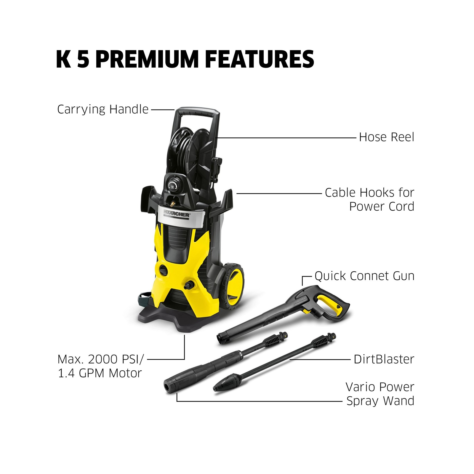 Kärcher K5 Premium, 1.4 GPM Pressure Washer with Hose Reel, Vario Power & D