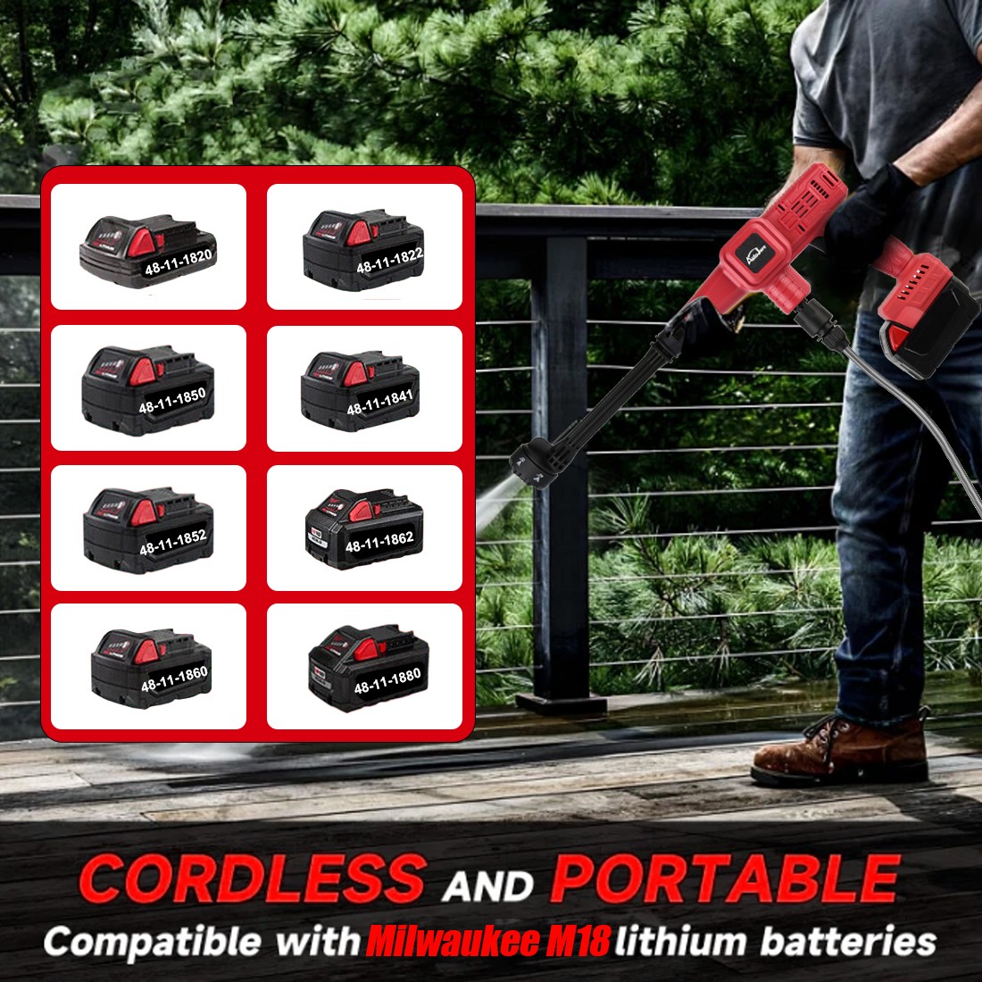 For Milwaukee18VCordless Car High Pressure Washer Gun Jet Water Wash Cleaner Gun