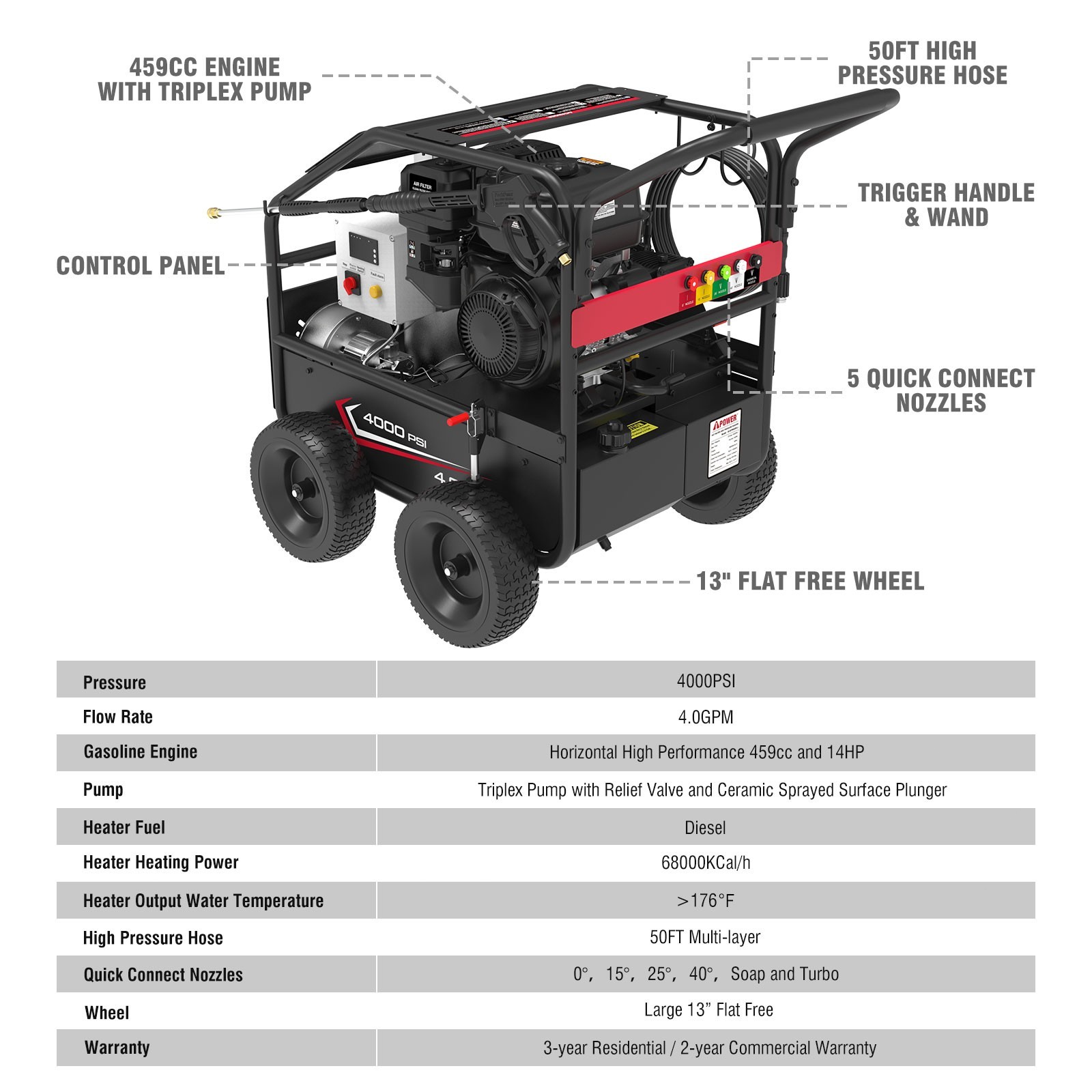 A-iPower Gas Hot Water Pressure Washer 4000 PSI 4.0 GPM with Diesel Heater EPA