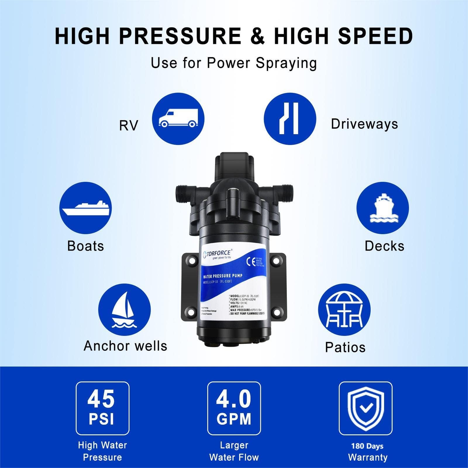 12V RV Water Pressure Pump – Self Priming, 50psi, 4gpm On Demand Pump for Kit…