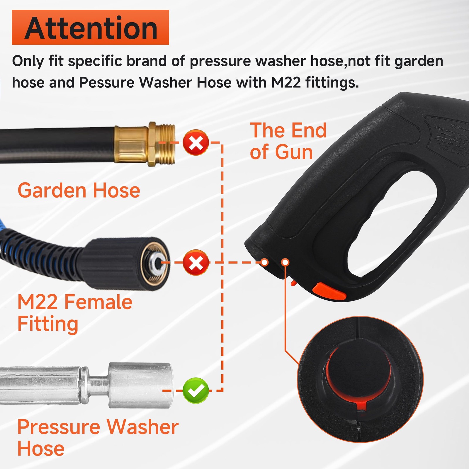 Pressure Washer Gun Kit, Replacement Extension Wand with Nozzle Compatible Some