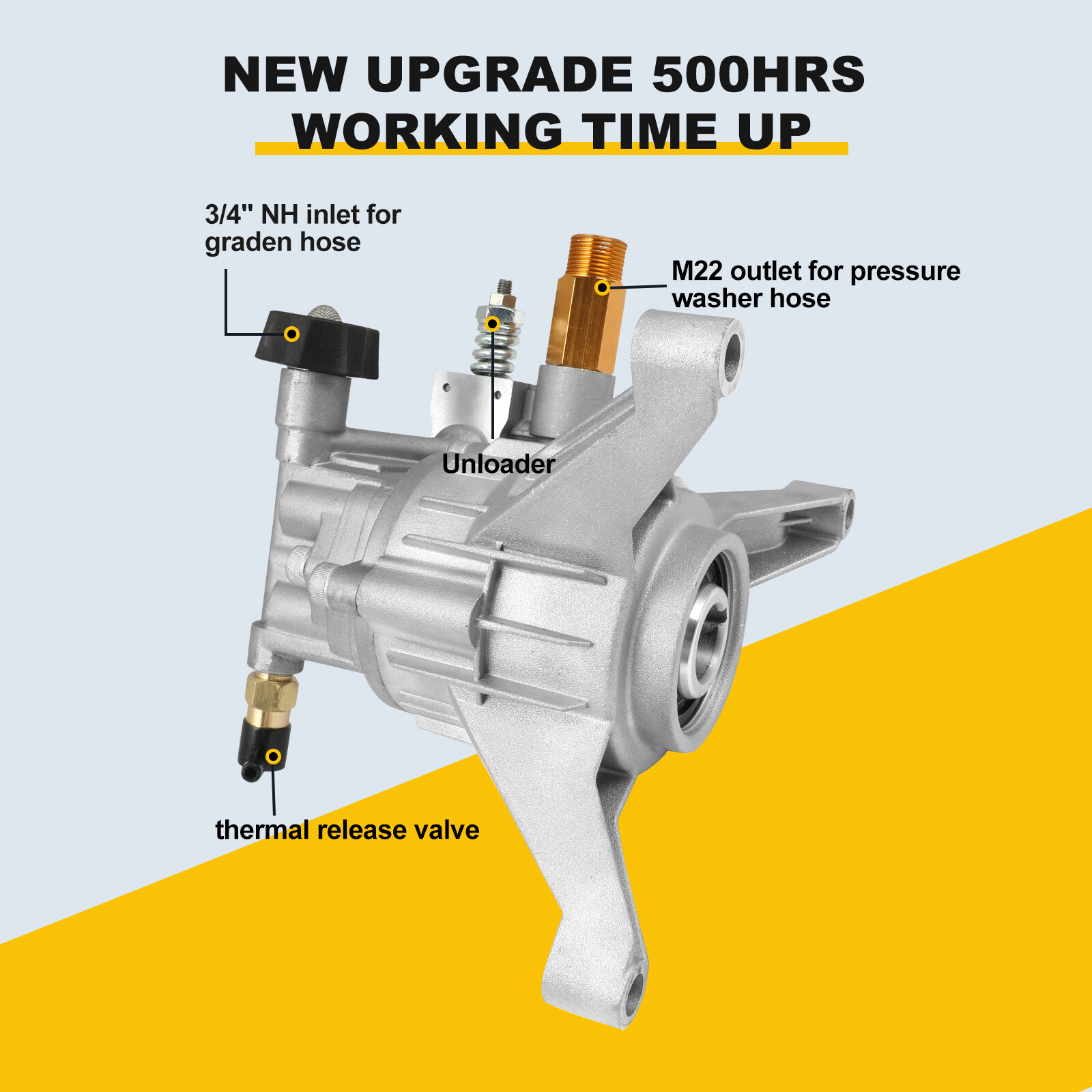 3000 PSI Pressure Power Washer Pump for Vertical 7/8″ Shaft Water Pump 2.4 GPM