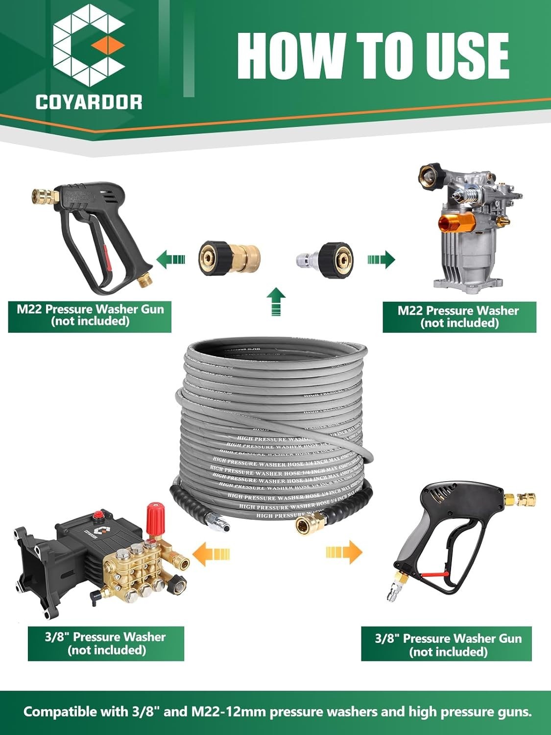 COYARDOR 1/4″ Pressure Washer Hose 4500 PSI for Hot/Cold Water Power Washer