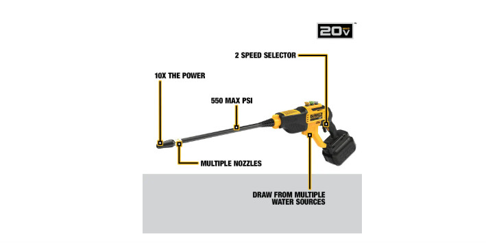New OOB – DEWALT DCPW550 20V MAX 550 PSI Cordless Power Cleaner / Washer