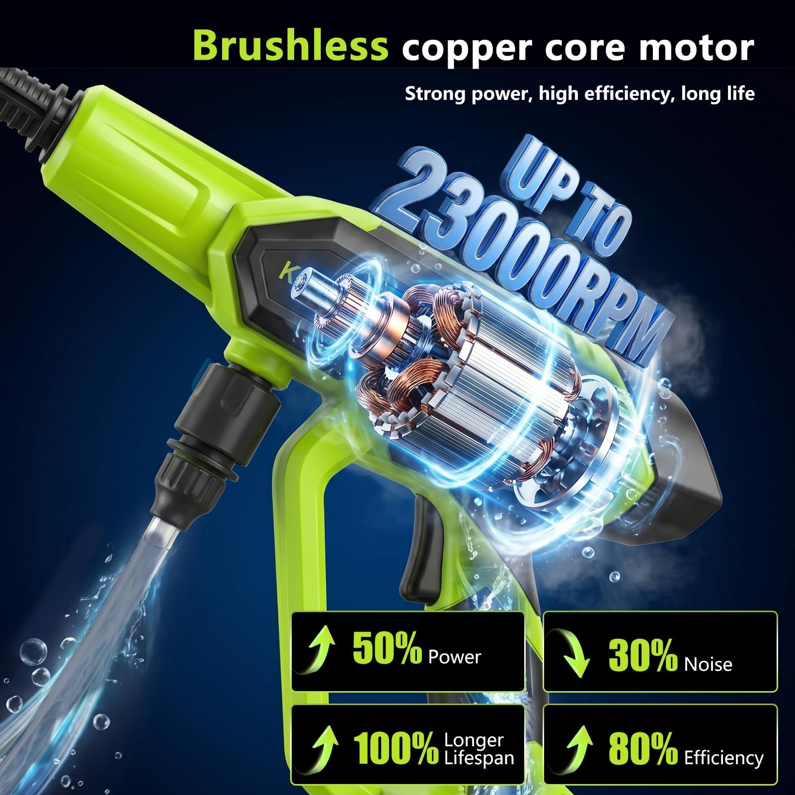 Cordless Pressure Washer, 1450 PSI Battery Operated Washer with 6-in-1 Nozzle